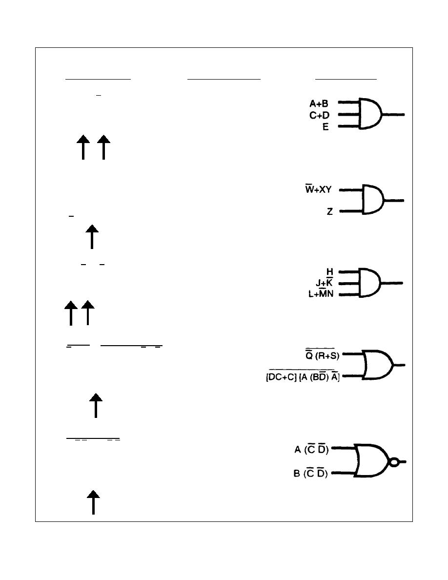 Lesson 2  Conversion Of Boolean Expressions To Logic