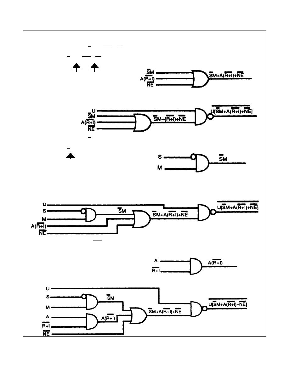 Lesson 2  Conversion Of Boolean Expressions To Logic